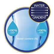 Water gradient icon